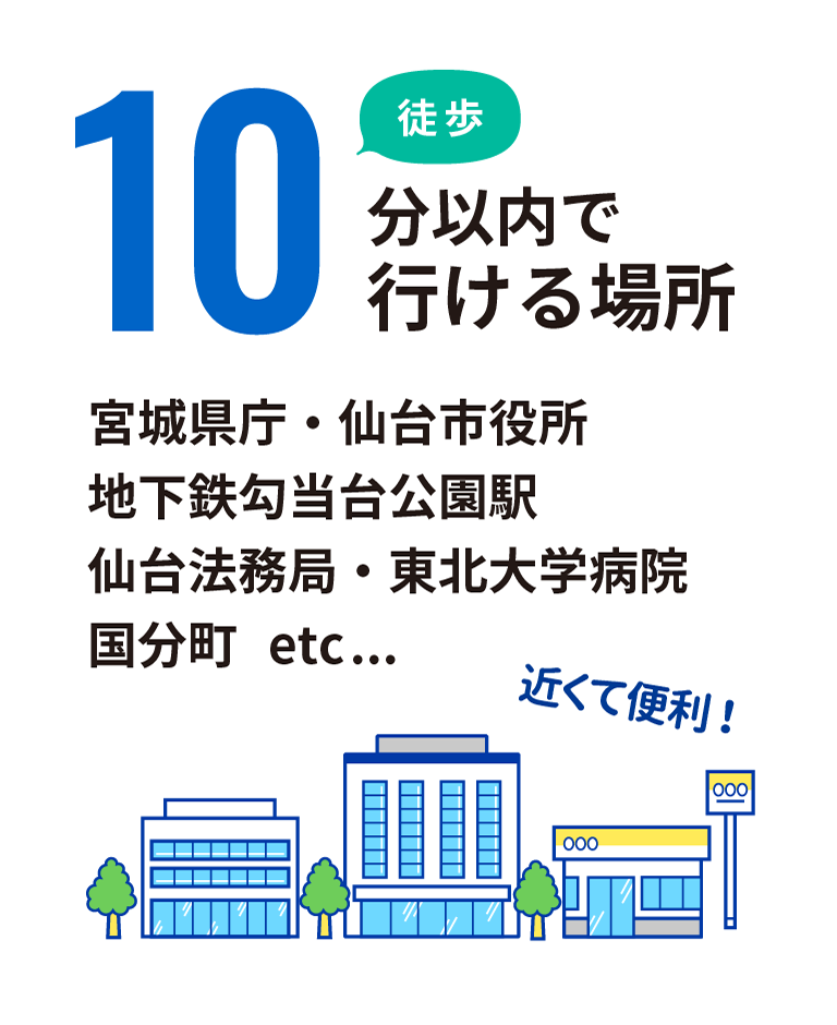 宮城県庁・仙台市役所・地下鉄勾当台公園駅・仙台法務局・東北大学付属病院・国分町 etc...